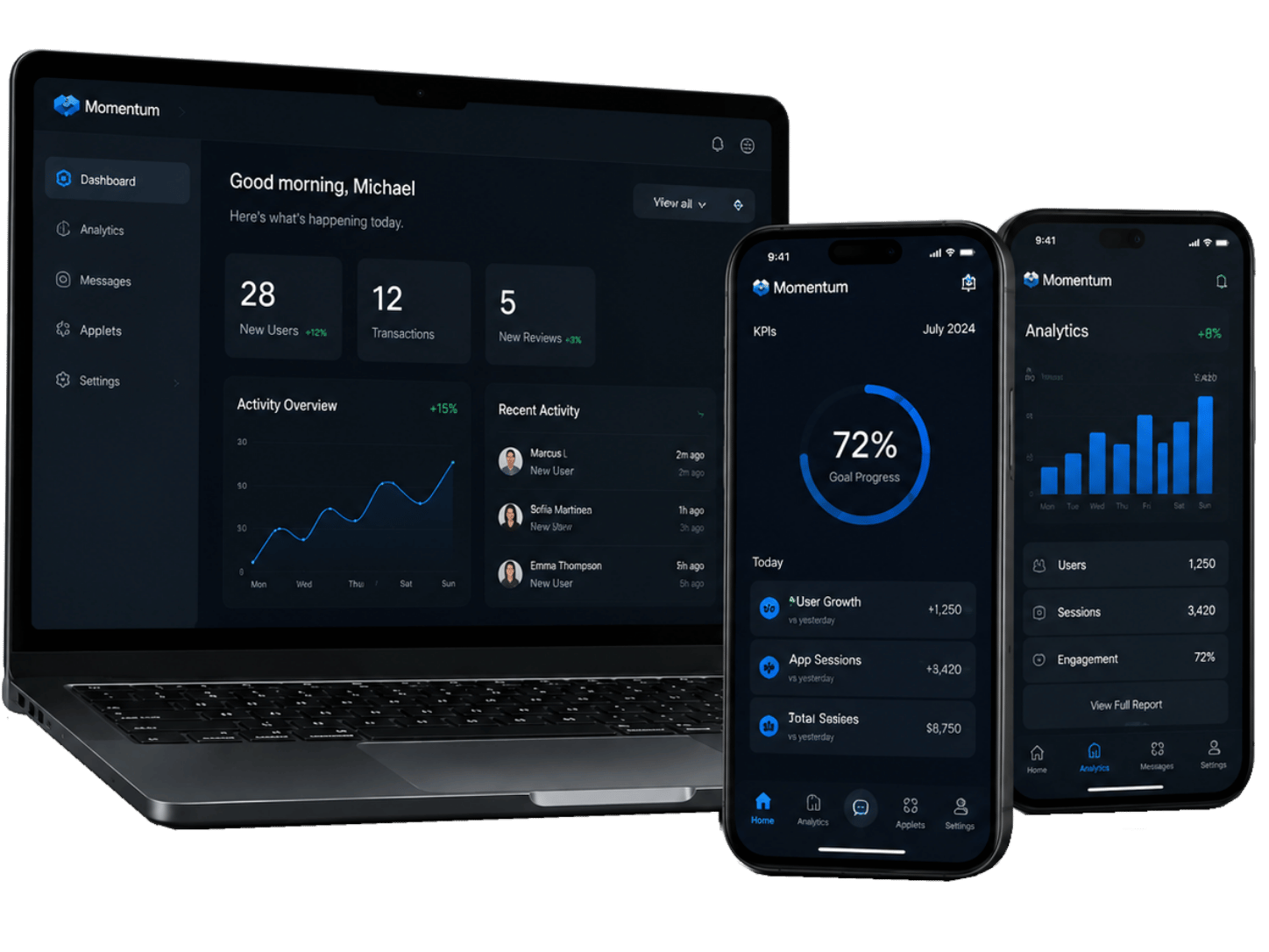 Mobile app dashboard shown across laptop and phones